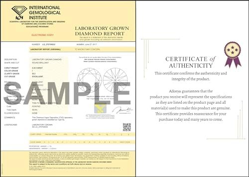 Round Moissanite or Lab Grown White Diamond Classic Solitair...