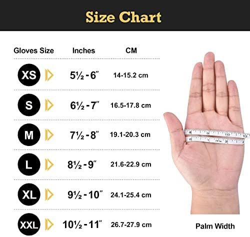 TitanFlex Thor Grip Heavy Duty Black Industrial Nitrile Glov...