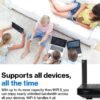 Linksys MR20EC (MR2000) | Dual-Band Mesh WiFi 6 Router | 3.0...