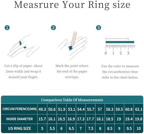 Moissanite Engagement Rings for Women Wedding Set 2cttw (1.5...