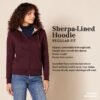 Amazon Essentials Women's Sherpa-Lined Fleece Full-Zip Hoode...