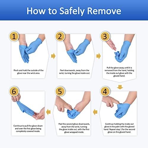 Schneider Nitrile Exam Gloves, Blue, 4 mil, Powder-Free, Lat...