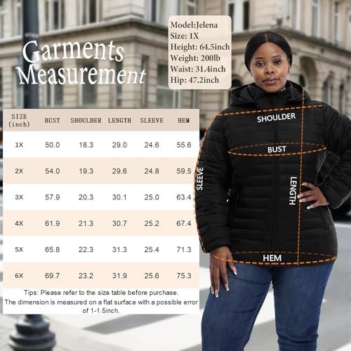 Plus Size Women's Packable Puffer Jacket 1X-6X Water-Resista...