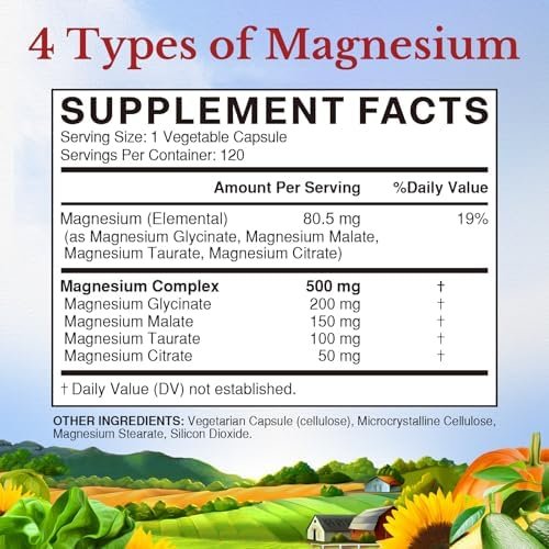 Vitalitown Magnesium Complex Supplement 500mg - Maximized Ab...