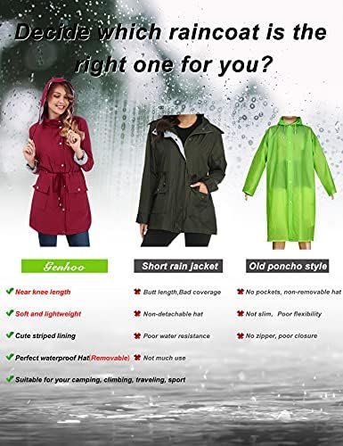 Twinklady Rain Jacket Women Windbreaker Striped Climbing Rai...