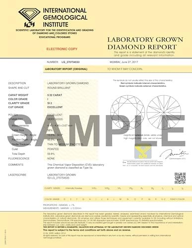 Round Moissanite or Lab Grown White Diamond Classic Solitair...