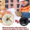 HANDLANDY Winter Work Gloves for Men Women, Water Repellent ...