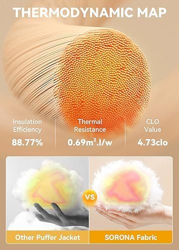 BALEAF Women's Lightweight Warm Jacket Running Insulated Wat...