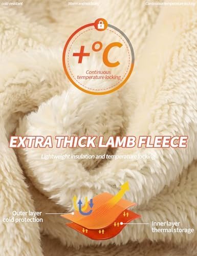 Gihuo Winter Jackets for Women Sherpa Lined Jacket Women Duf...