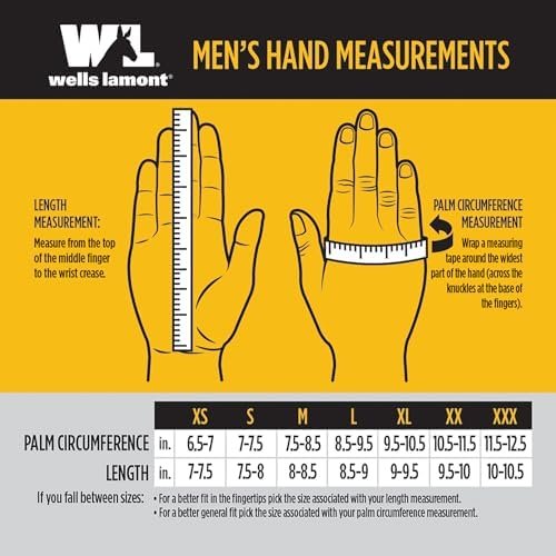 Wells Lamont Men's Hydrahyde Water-Resistant Leather Work Gl...