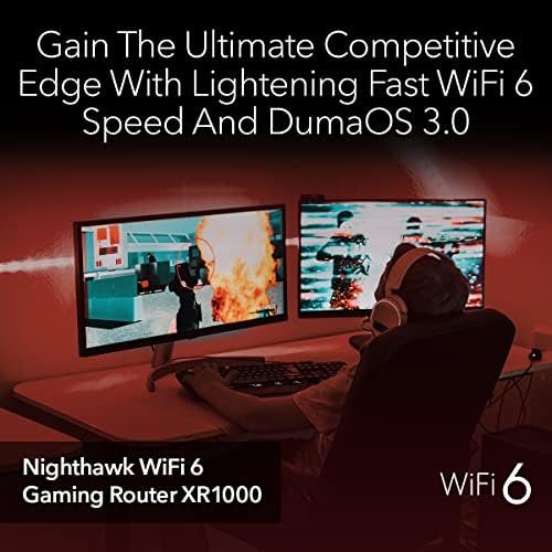 NETGEAR XR1000-100NAR Nighthawk AX5400 5.4Gbps 6-Stream Pro ...
