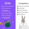 Tile by Life360 Mate (2024) Bluetooth Tracker, Keys Finder a...