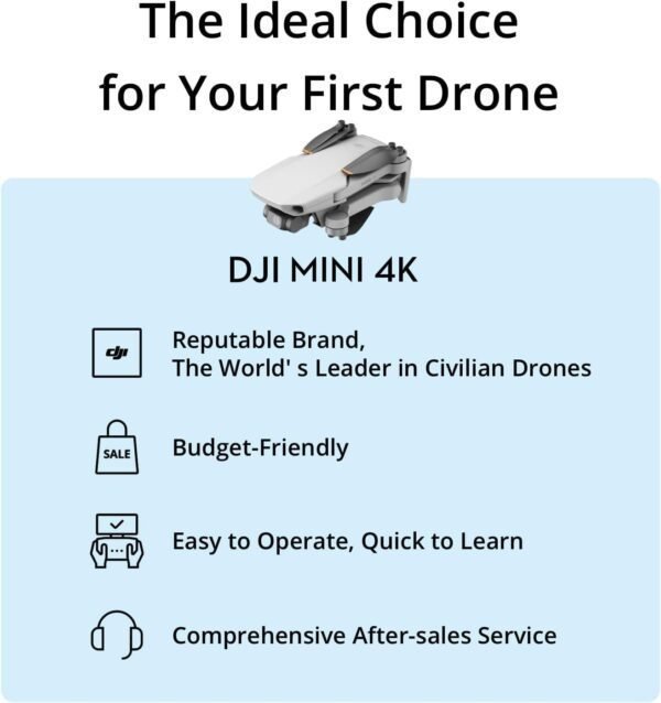 617Q1bRKLlL._AC_SL1398_.jpg DJI Mini 4K Drone Quadcopter with Camera for Adults, Under 249 g, 3-Axis Gimbal Stabilization, 10km Video Transmission, Auto Return, Wind Resistance, 31-Min Flight Bundle with Deco Gear Accessories
