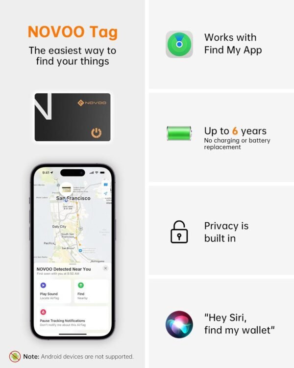 NOVOO SmartCard Wallet Tracker Card - 1.6mm, 6-Year Battery,...