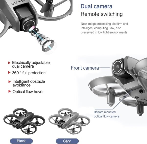 Drone with Camera 1080P for Kids Adults, Mini HD FPV Drone Kit, with 2 Batteries, One Key Take Off/Land, Altitude Hold, Headless Mode, 360°Flip, Gestures Selfie, 3 Speed Mode, Waypoint Fly -Black