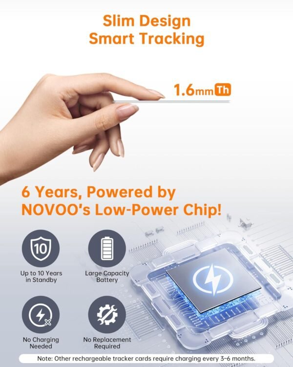 NOVOO SmartCard Wallet Tracker Card - 1.6mm, 6-Year Battery,...