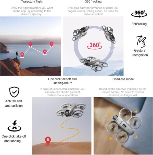 Drone with Camera 1080P for Kids Adults, Mini HD FPV Drone Kit, with 2 Batteries, One Key Take Off/Land, Altitude Hold, Headless Mode, 360°Flip, Gestures Selfie, 3 Speed Mode, Waypoint Fly -Black