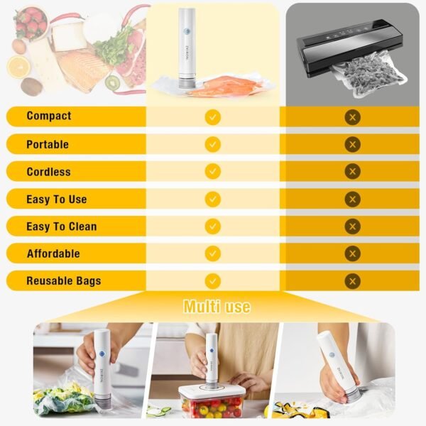 OneTouch Handheld Vacuum Sealer with 25 Reusable Vacuum Bags...