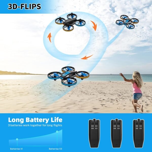 71io6BldyeL._AC_SL1500_.jpg Mini Drones for Kids - RC Drone with Auto Hovering and Headless Mode, Quadcopter with LED Light, Propeller Full Protect, 3D Flips, 3 Batteries, Remote Control, Best Toys Gifts