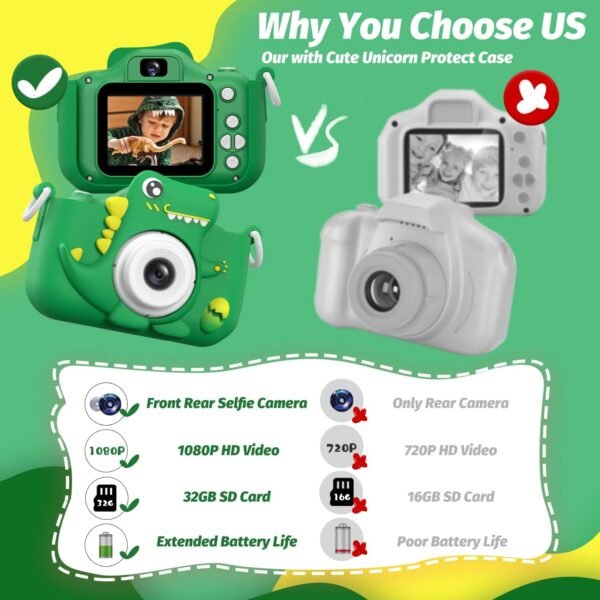 Upgrade Dinosaur Kids Camera, Christmas Birthday Gifts for G...