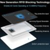 TICONN RFID Blocking Cards - 4 Pack, Premium Contactless NFC...