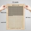 Outus 4 Pieces Life Poster Weeks Calendar Prints Memento Mor...