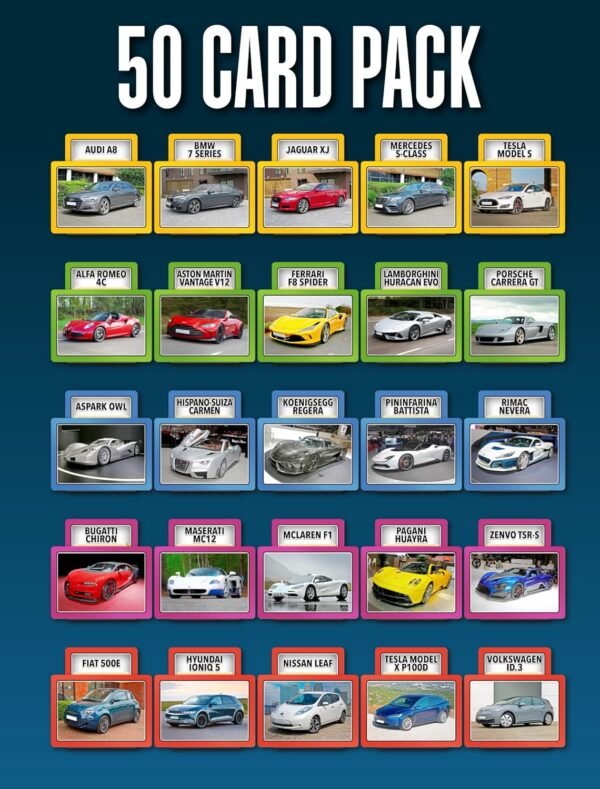 SMART CARDS Cars Card Games - Matching Pairs, Snap, Trumps, ...