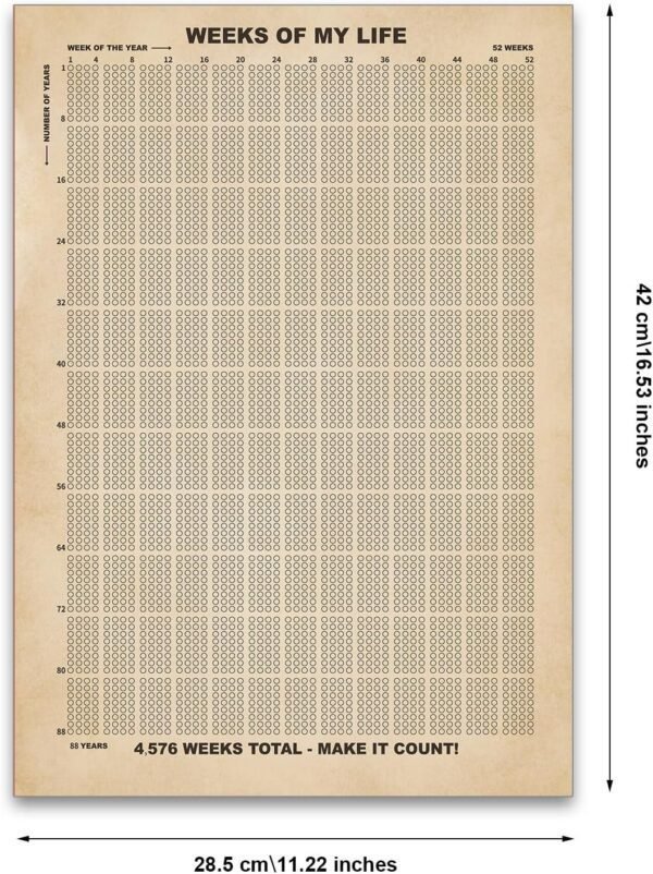 Outus 4 Pieces Life Poster Weeks Calendar Prints Memento Mor...