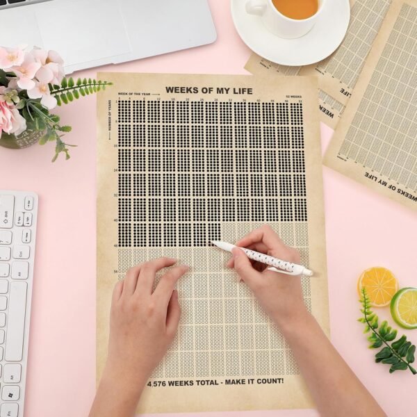 Outus 4 Pieces Life Poster Weeks Calendar Prints Memento Mor...