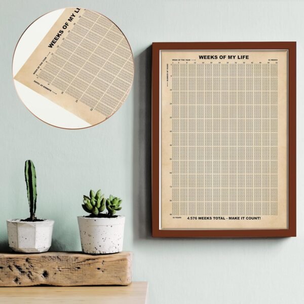 Outus 4 Pieces Life Poster Weeks Calendar Prints Memento Mor...