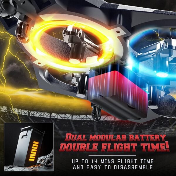 81rV1toCFfL._AC_SL1500_.jpg BEZGAR Brushless Drones for Kids | 2.4GHZ RC Plane with Camera, 6-axis Gyro Remote Control Airplane, 360° Flip Fighter Jet Toy, Toys for ages 8-13 with Colorful LED Navigation Lights Blue