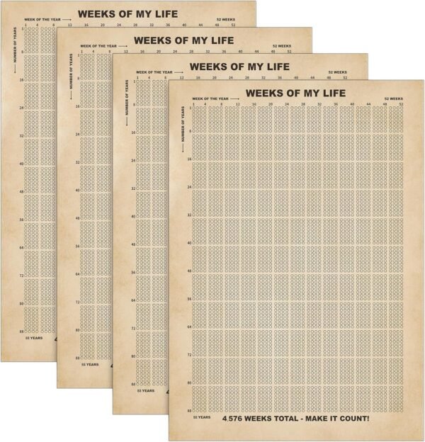 Outus 4 Pieces Life Poster Weeks Calendar Prints Memento Mor...