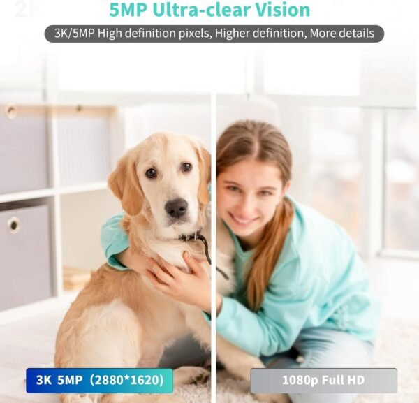 Alaga Indoor Security Camera,3K 5G and 2.4G WiFi, 360° Pan/T...