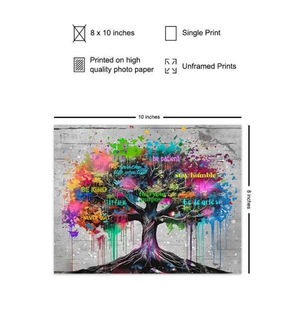 Inspirational Tree of Life Wall Art - Home Office Gifts for ...