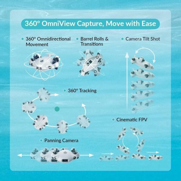 FIFISH V-EVO 4K60FPS Underwater Drone with Robotic Arm, with Removable SD Card, QYSEA AI Vision Lock 360° Omnidirectional Movement Underwater ROV with Depth Hold, Portable Robot with VR Control