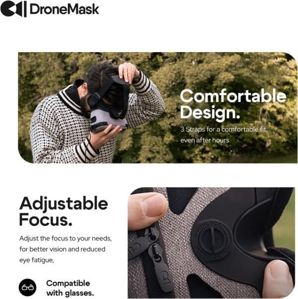 71CLdV5MDeL._AC_SL1500_.jpg 2 | FPV Goggles for All Camera Drones | Unibody Lens | HD FPV Goggles | Compatible Versatile Skyview FPV Drone Goggles | Clear Immersive View | All GPS Camera Drone