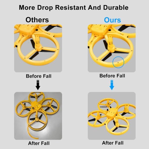 71OXJOz7pL._AC_SL1500_.jpg 2024 Upgraded Hand Controlled Drone for Kids Small Rc Quadcopter Aircraft With Smart Watch, Cool LED Remote Control Drone 360° Flips, 3 Modes, 2 Larger Capacity Batteries