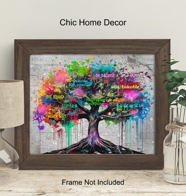 Inspirational Tree of Life Wall Art - Home Office Gifts for ...