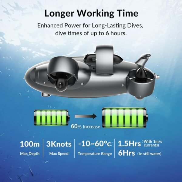 QYSEA FIFISH V6 Expert M200A Underwater Drone with Robotic Arm, AI Vision Lock Portable ROV with Q-Interface, Underwater Robot with Industrial Case, 6 Hours Working Time, 4K Camera, 660ft Dive