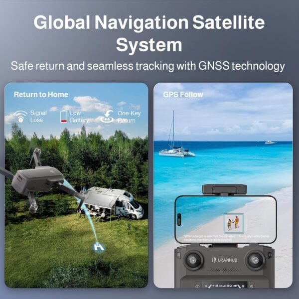 UranHub G30 Drones with Camera for Adults 4k, GPS FPV Drones for Beginners with 31-Min Long Flight, Brushless Motor/Auto Return/Intelligent Flight, Cool Toys Gift for Men Boys(Under 249G)