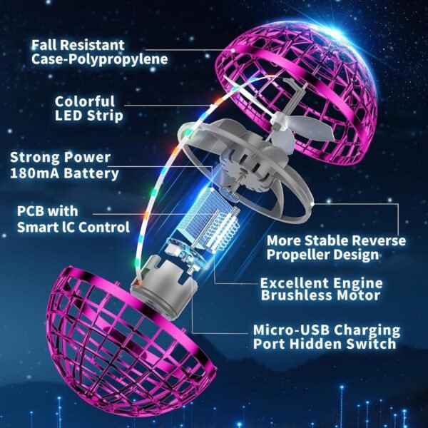 81pLT8j4qaL._AC_SL1500_.jpg 2025 AI Flying Orb Ball Toys, Hand Controlled Boomerang Hover Ball, Mini Drone Cosmic Globe Fidget Spinning Kids Adults Outdoor Fly Toy Christmas Birthday Gift for Boys Girls 6 7 8 9 10+ Year Old