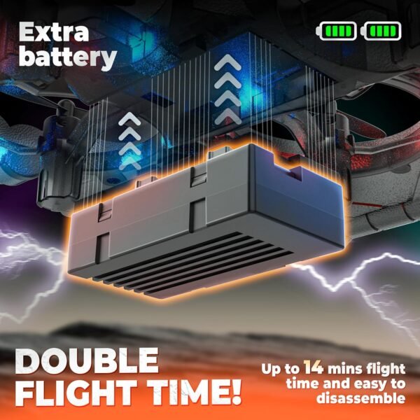 81zMYtAL3jL._AC_SL1500_.jpg BEZGAR Drones for Kids | 2.4GHZ RC Plane, Remote Control Airplane, RC Helicopter, 360° Flip Fighter Jet Toy, Toys for ages 8-13 with Colorful LED Navigation Lights Red