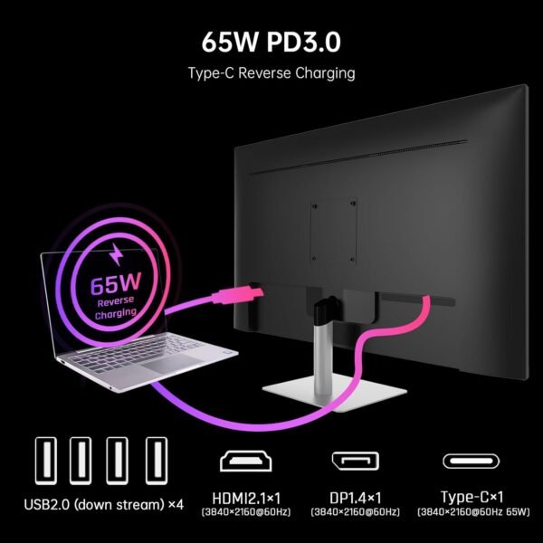 610sF5h12WL._AC_SL1500_.jpg 32 Inch 4K Smart Monitor with Google TV System UHD 3440x2560P Hey Google Voice Remote Netflix Licensed Dolby Audio HDR KVM Technology WiFi Bluetooth 65W PD Type C Fast Charger VESA Support