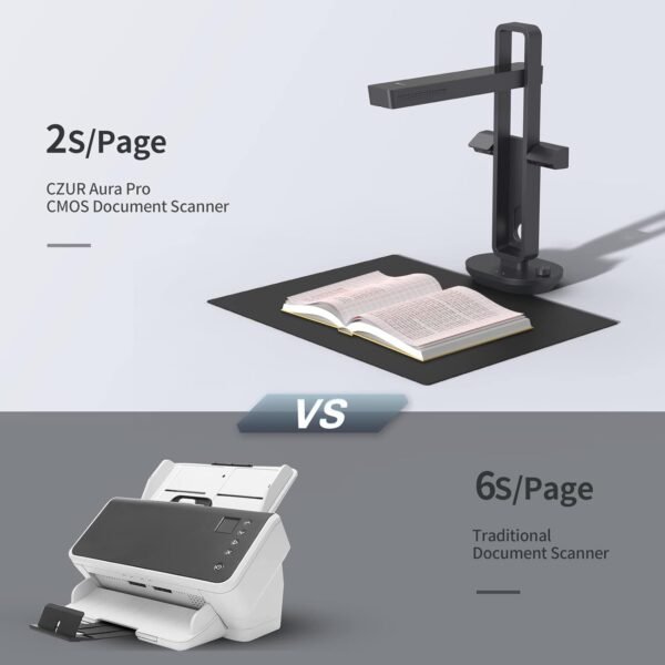61rP8CdpzAL._AC_SL1500_.jpg CZUR Aura Pro Book & Document Scanner,Capture A3 & A4, Auto-Flatten & Deskew Powered by AI Technology, Foldable & Portable, Compatible with Windows & Mac OS