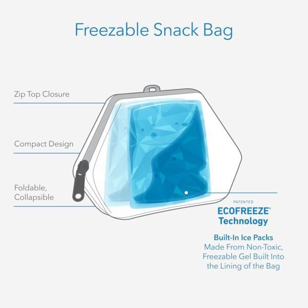 PackIt® Freezable Snack Bag, Sage, Built with ECOFREEZE® Technology, Collapsible, Reusable, Zip Closure, Designed For Keeping Snacks Fresh On the Go