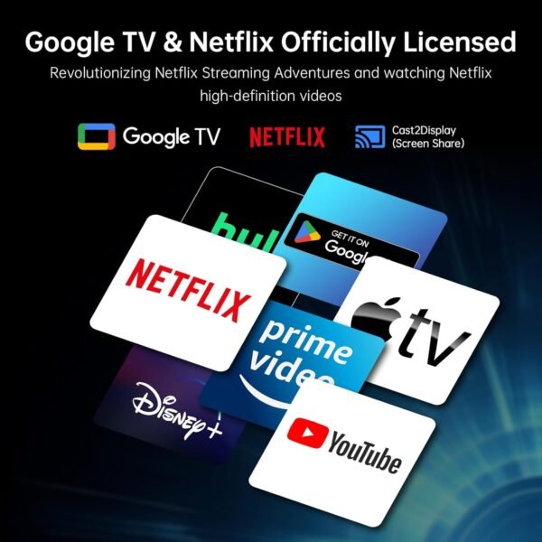 71SLXDwWVJL._AC_SL1500_.jpg 32 Inch 4K Smart Monitor with Google TV System UHD 3440x2560P Hey Google Voice Remote Netflix Licensed Dolby Audio HDR KVM Technology WiFi Bluetooth 65W PD Type C Fast Charger VESA Support