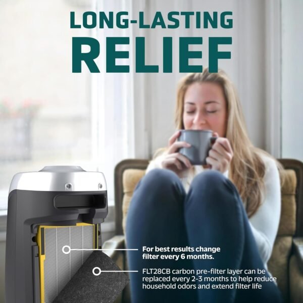 Germ Guardian FLT5000 True HEPA Genuine Air Purifier Replacement Filter C for GermGuardian AC5000E, AC5250PT, AC5300B, AC5350B, CDAP5500, and More