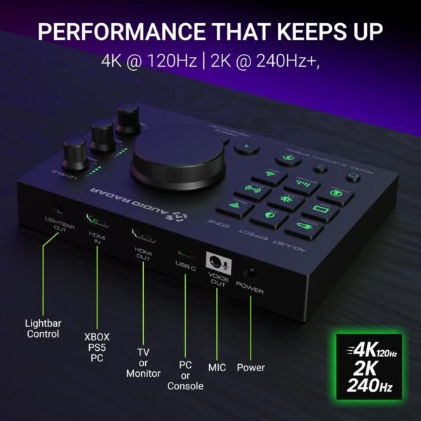 71iYErXI0YL._SL1500_.jpg Audio Radar with Surround Vision Technology™, LED Sound Detection for PC/Xbox/PS5, FPS & Deaf Gamers, Works With Most Video Games, Fits 24-65” Gaming Monitor, TV, Works With Or w/o Gaming Headset