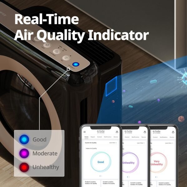 Coway Airmega AP-1512HHS App-Enabled Smart Technology, Compatible with Amazon Alexa True HEPA Air Purifier, Black/Bronze