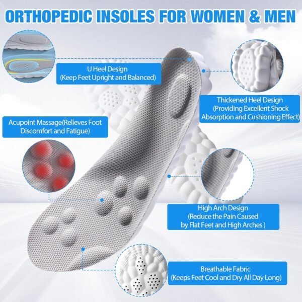 81OuG69iXmL._AC_SL1500_.jpg 4D Insoles - 4D Cloud Technology Insole - Super Soft, Ultra Comfort Insoles, 4D Sports Shoes Insoles, Acupoint Massage Insole for Foot & Joint Support (10-11, Gray)